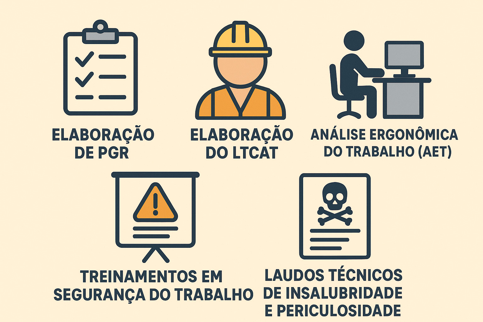 Segurança do Trabalho e Projetos